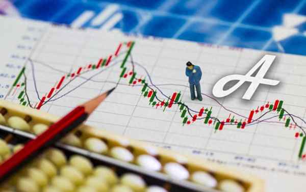 最新市场行情和优惠活动需考虑