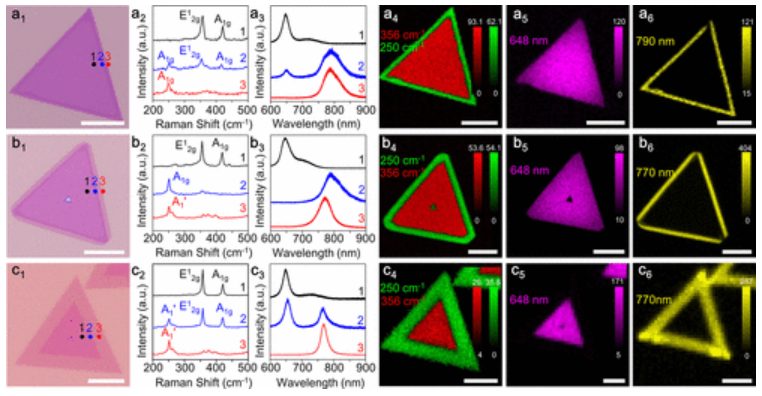 多维度解析建三国服务器的成本