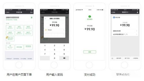 揭秘微信支付云的功能与应用