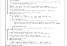 揭秘小型数据中心的服务器规模与配置-优乐评测网