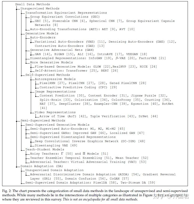 揭秘小型数据中心的服务器规模与配置
