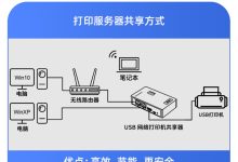 常见打印服务器功率有多少?-优乐评测网