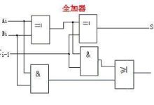 全方位解读加拿大服务器年度费用-优乐评测网