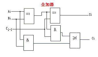 全方位解读加拿大服务器年度费用