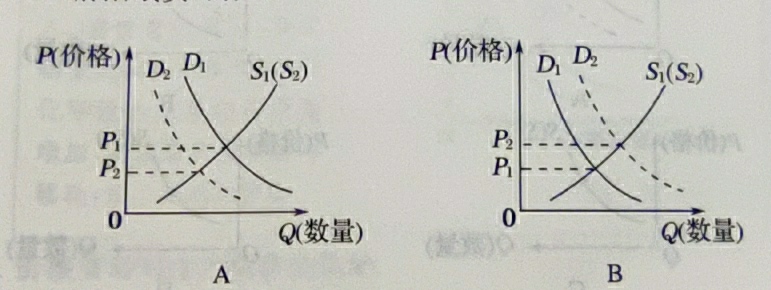 优惠折扣等你享受！