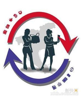 换服务器究竟需要多少钱?