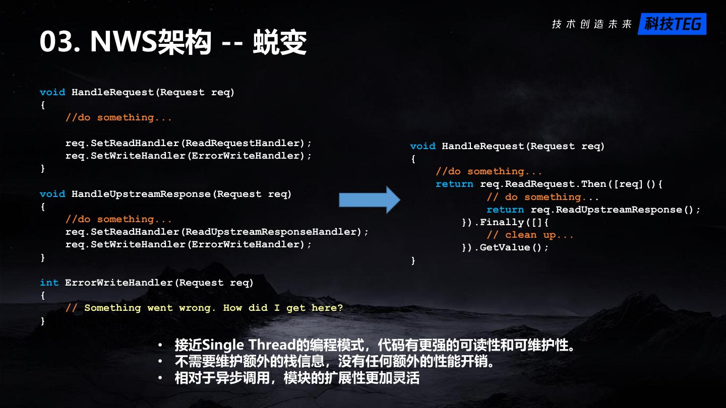 需要及时进行更新换代