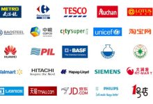 各大品牌服务器价格分析与比较。-优乐评测网