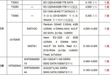 了解服务器价格背后的因素-优乐评测网