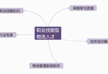 从入门到专业，你需要的服务器成本全解析-优乐评测网