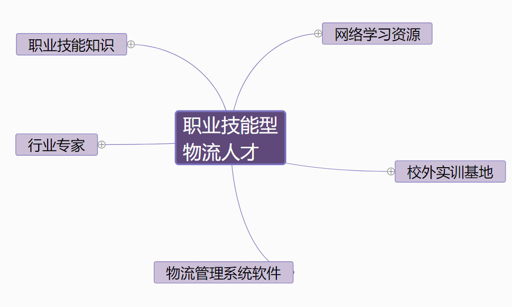 你需要的服务器成本全解析