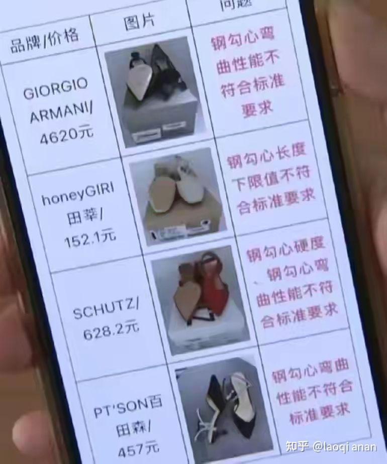 不同品牌与配置的服务器价格差异大
