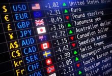 外汇软件服务器价格究竟多少？-优乐评测网