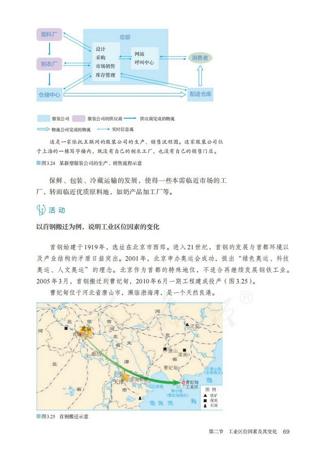 地区因素如何决定服务器租赁费用