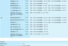 规格、性能与能耗全方位解析-优乐评测网