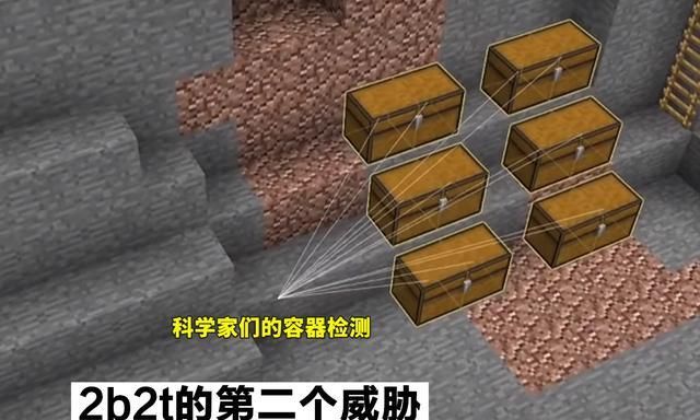 关于2b2t服务器的价格是多少