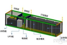 服务器容纳人数受哪些因素影响。-优乐评测网