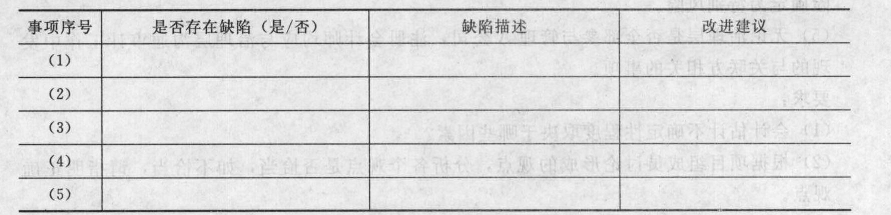 对于具备相应规格和技术配置的服务器来说
