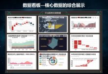 大数据创新的前沿阵地-优乐评测网