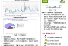 全方位解析:承包服务器所需费用及其影响因素-优乐评测网