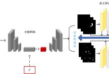 基于成本投入打造网站建设方案-优乐评测网