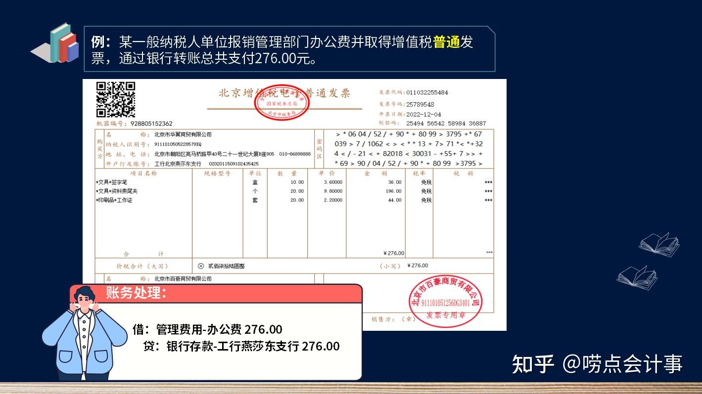 了解年度费用的影响因素