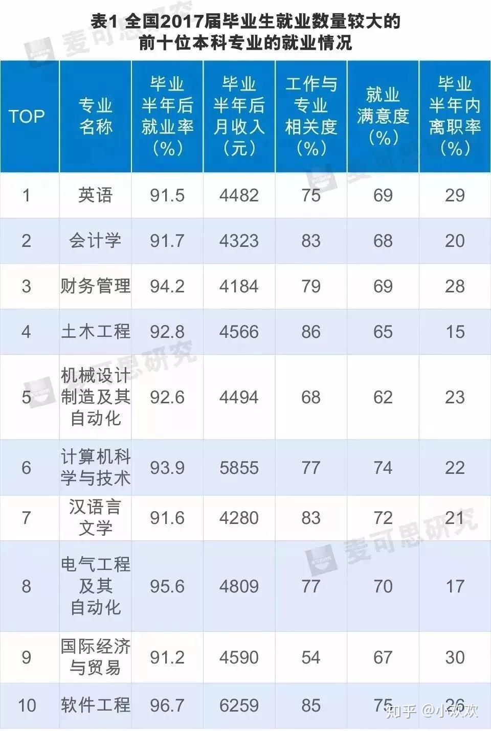 专业评估育碧服务器迁移的成本分析