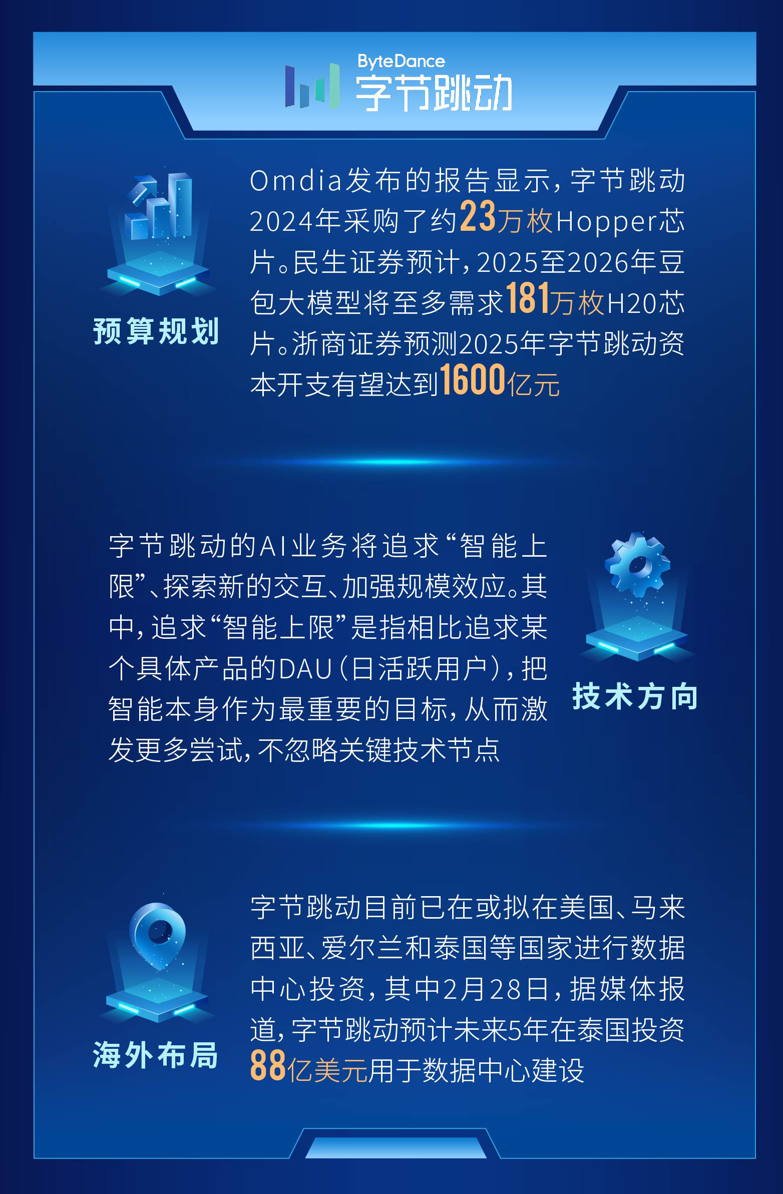 科技巨头倾力打造北方数据中心新标杆