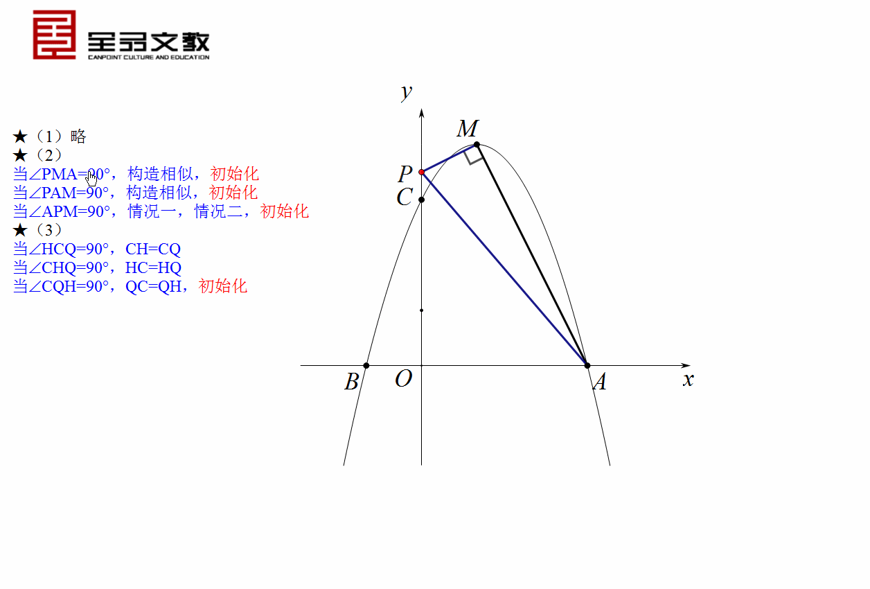 全方位解析QQ邮箱端口数量与功能