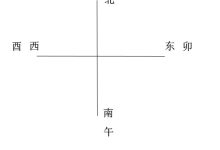 全方位了解一台30级服务器的价格构成-优乐评测网