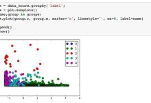 庞大的用户群体对服务器规模提出极高要求-优乐评测网