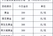 价格因素与服务器性能的关系-优乐评测网