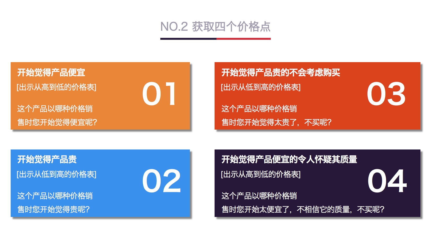 具体价格根据型号和服务而定