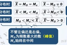 普遍标准是多少伏？-优乐评测网
