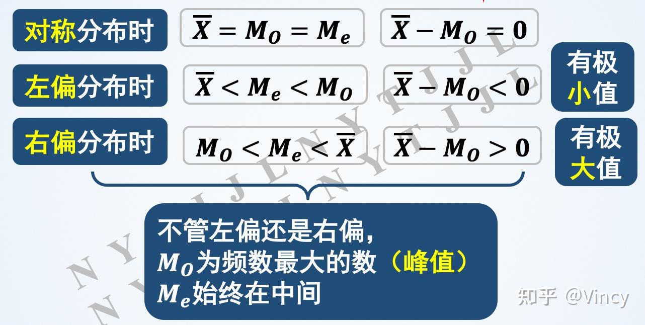 普遍标准是多少伏