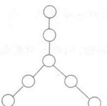 全方位解析幻兽帕鲁服务器购买费用-优乐评测网