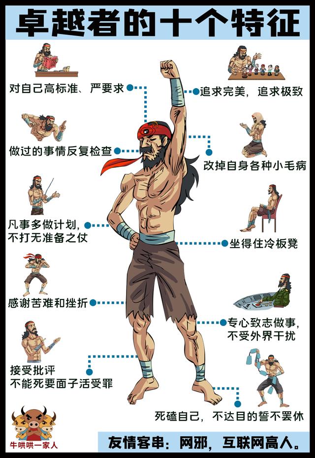 塑造数字化校园的未来蓝图