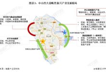 产业园区发展势头强劲-优乐评测网