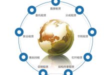 究竟租用服务器每年的成本是多少？-优乐评测网