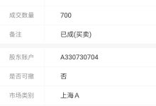 具体价格是多少？-优乐评测网