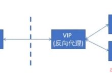 揭秘代理服务器端口的不同种类与数量-优乐评测网