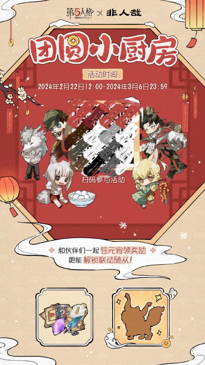 详解时间点