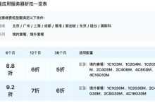 最小服务器价格概览-优乐评测网