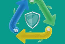 不同规格服务器价格差异大,你需要了解哪些因素影响了服务器的售价?-优乐评测网