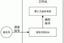 掌握所有指令,轻松获取服务器礼包!-优乐评测网