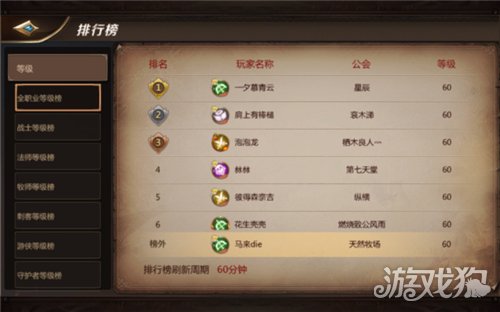 全新等级上限引领新征程