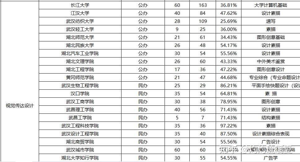 专业解析与购买建议