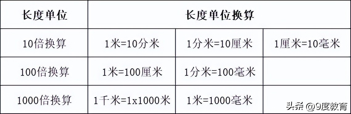 多少元一台电脑的价格汇总与比较