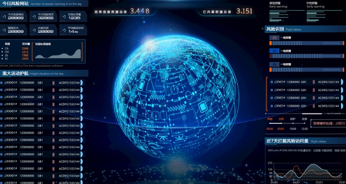 鸿盛云计算产业园引领新城区科技潮流