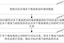 一台视频分析服务器究竟多少钱？-优乐评测网